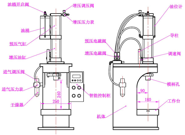氣液增壓機(jī)結(jié)構(gòu)圖